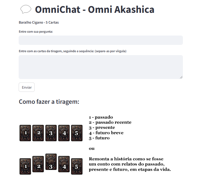 OmniChat